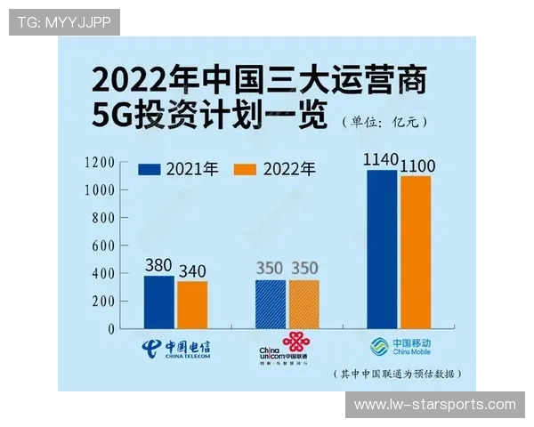 数字化体育娱乐合规发展新风向:2026赛季平台安全性与透明度横向评测 数字化体育娱乐合规发展新风向:2026赛季平台安全性与透明度横向评测